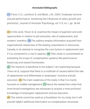 annotated bibliography example